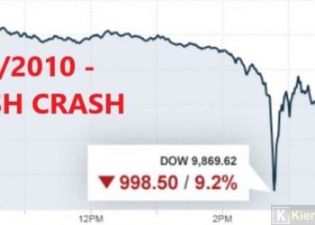 Flash Crash