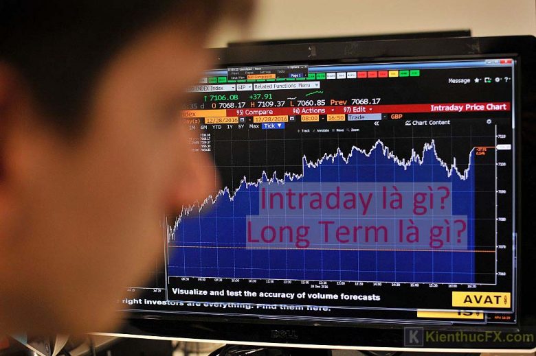 Giao dịch Intraday và Long term là gì?