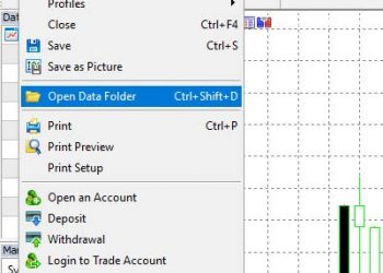 Hướng dẫn cài đặt Keltner Channel