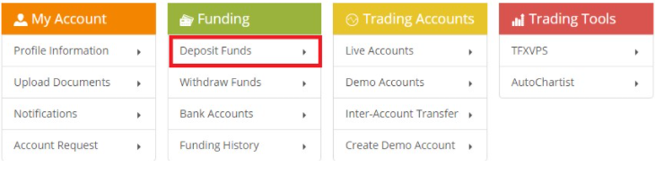 Hướng dẫn nạp tiền sàn Thinkmarkets