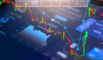 Phong cách và chiến lược giao dịch forex