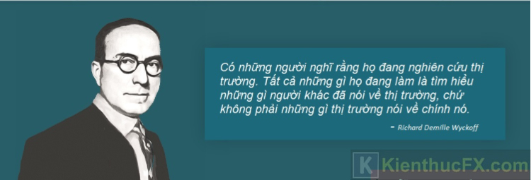 Phương pháp Wyckoff là gì?