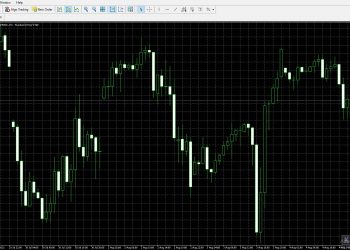 So sánh MT4 và MT5