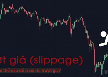 Trượt giá là gì?