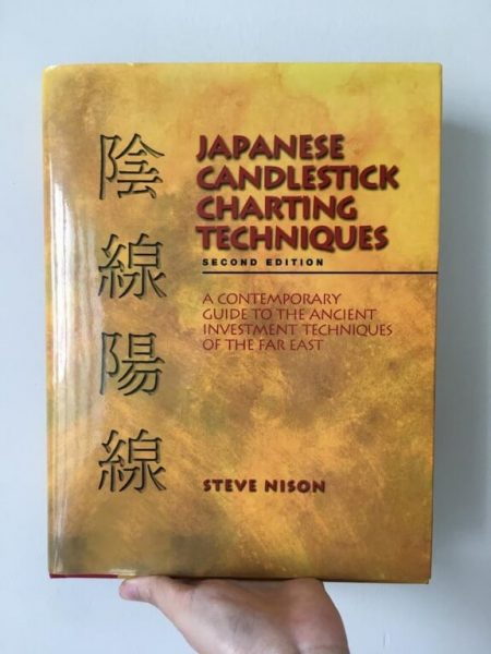 Những quyển sách phân tích kỹ thuật bạn nên đọc
