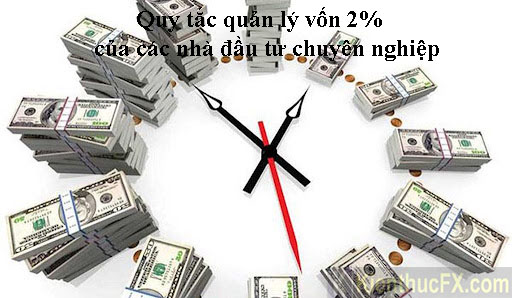 Quy tắc quản lý vốn 2% của các nhà đầu tư chuyên nghiệp