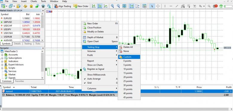 Trailing Stop là gì? Hướng dẫn sử dụng lệnh Trailing Stop