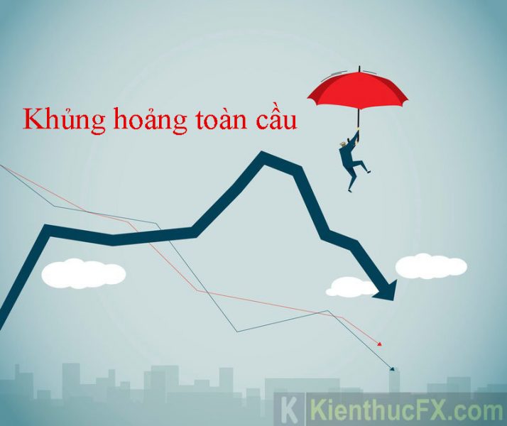Các yếu tố ảnh hưởng đến giá vàng thế giới